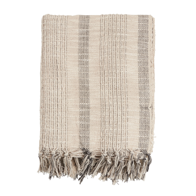 TH1024 Striped Woven Throw